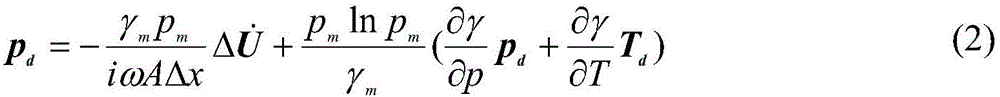 Three-level gas coupled pulse pipe refrigerator designing method based on circuit analogy and entropy analysis