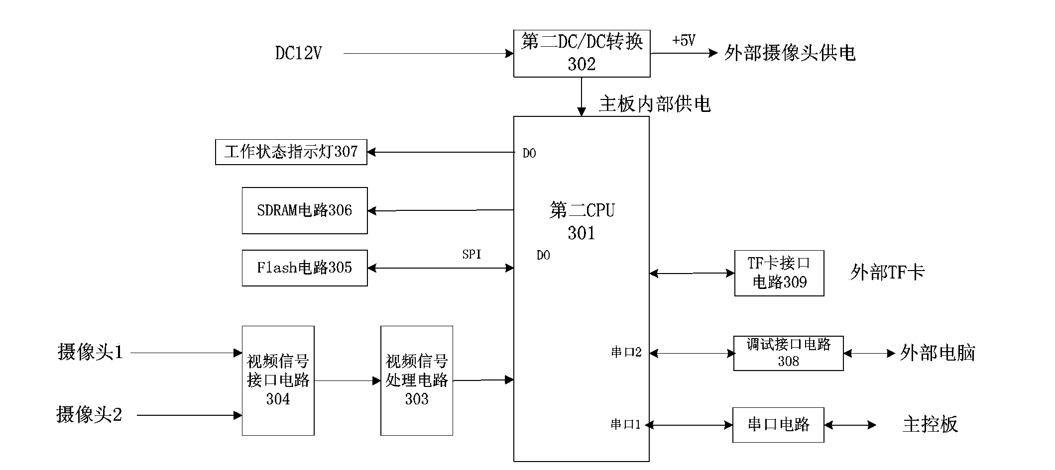 Construction lift monitoring device based on camera and monitoring method