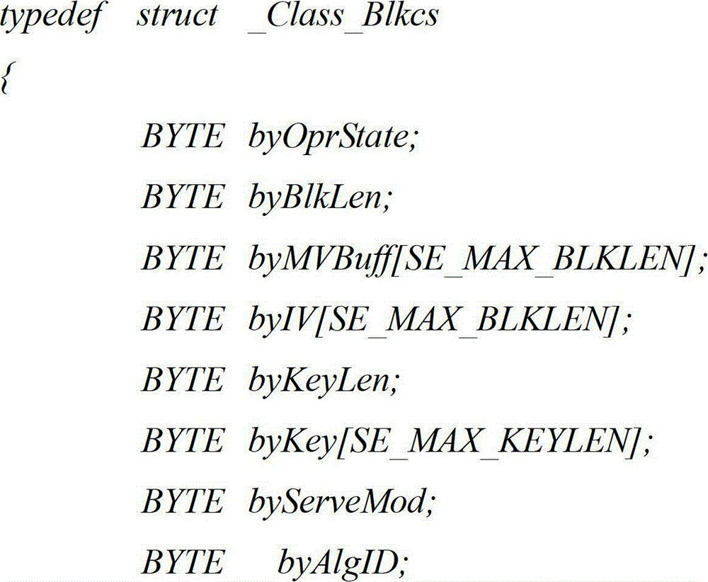 Method for achieving symmetric cipher service based on intelligent card chip operating system (COS)