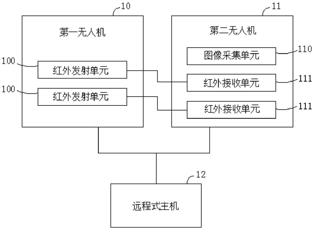 Device and method for detecting lodging resistance of field rice stalks