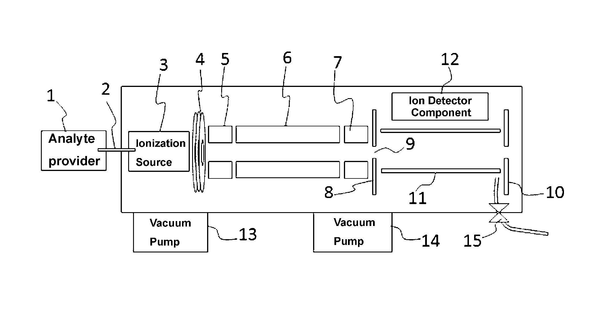 Tandem mass spectrum analysis device and mass spectrum analysis method