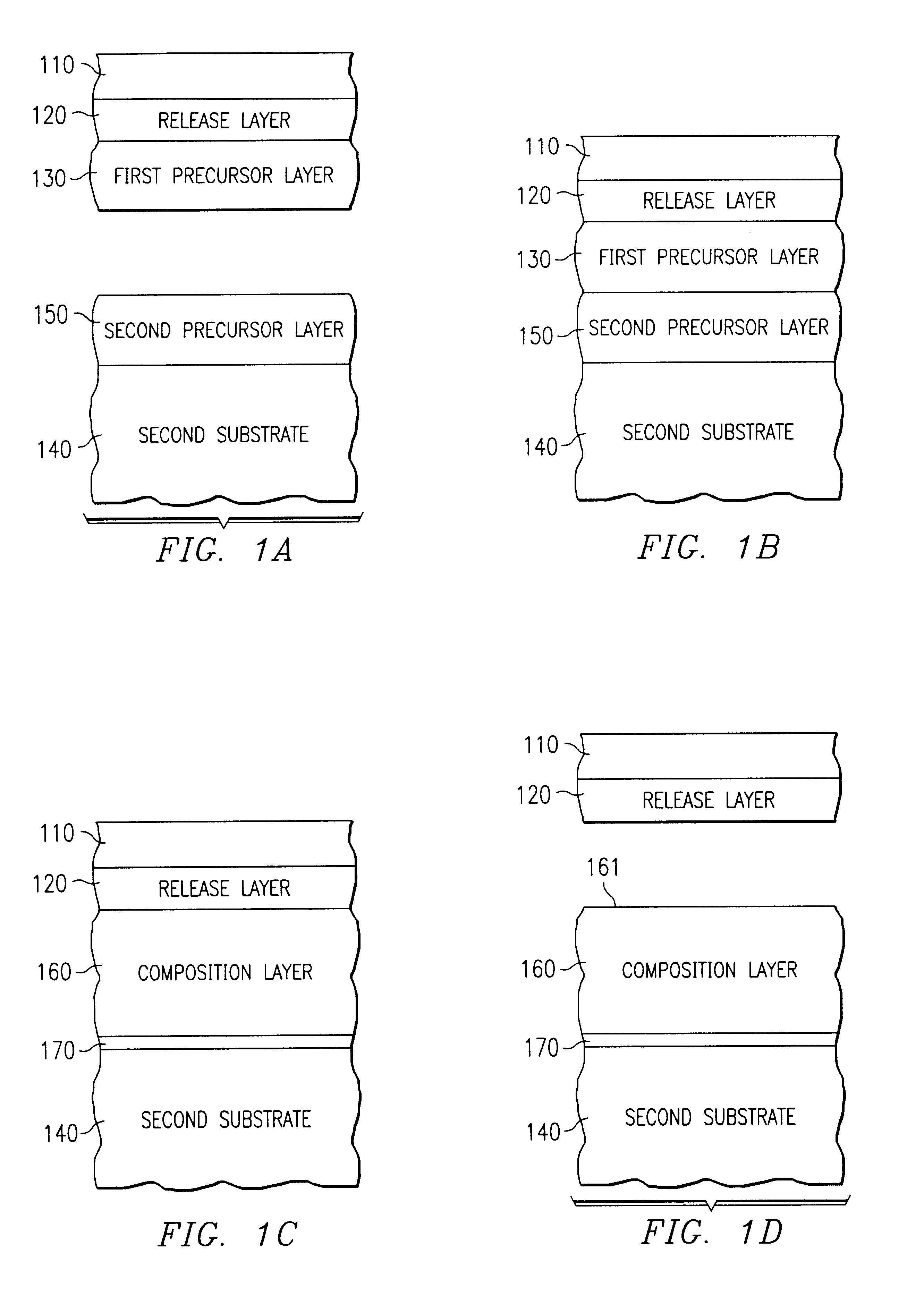 Chemical synthesis of layers, coatings or films using surfactants