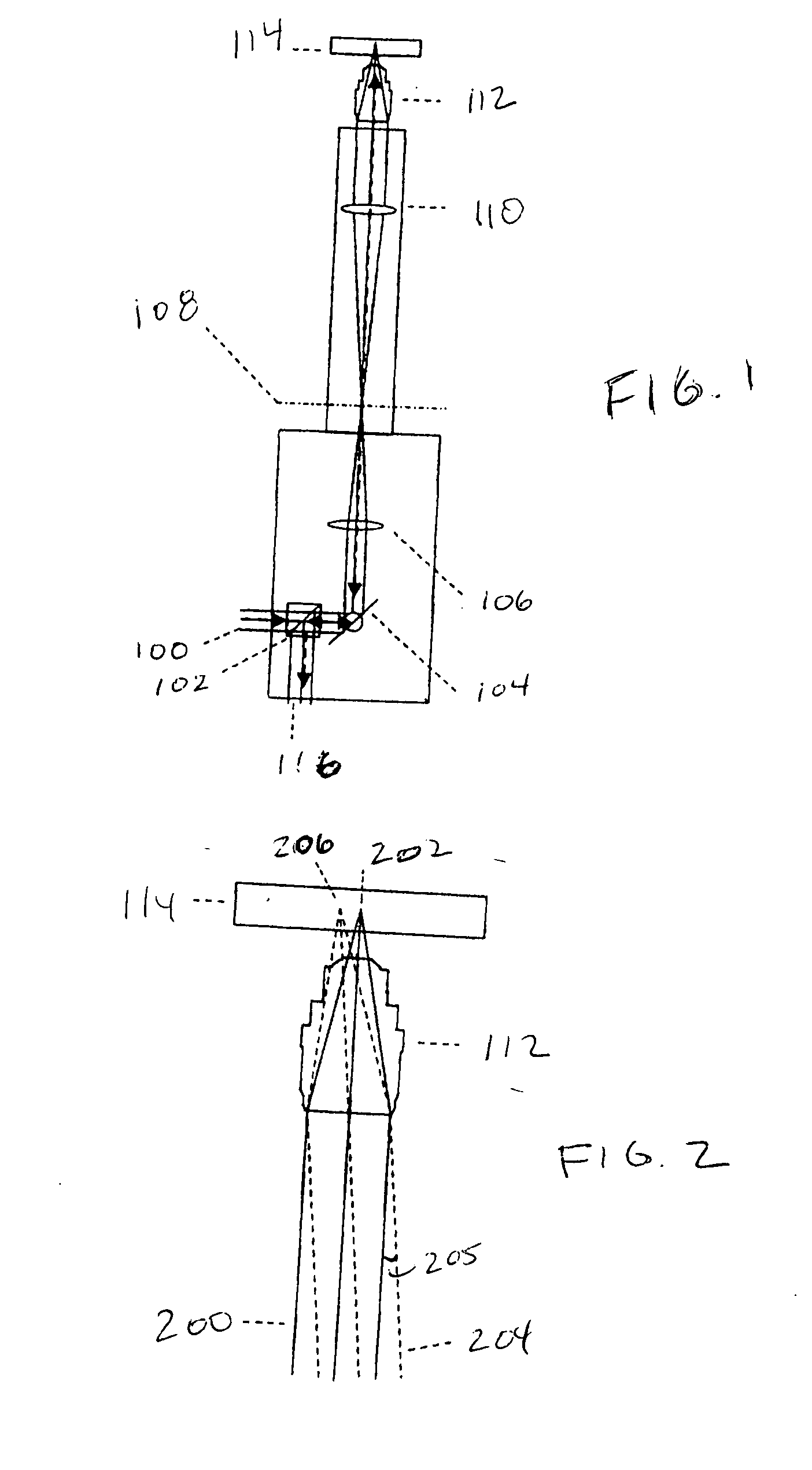 Scanning optical system