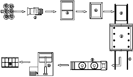 Titanium scrap recycling and remelting technology