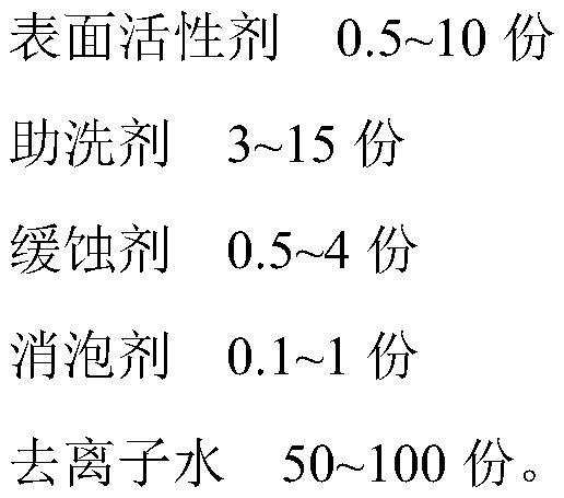 Neutral water-based cleaning agent for cleaning PCB and preparation method of neutral water-based cleaning agent