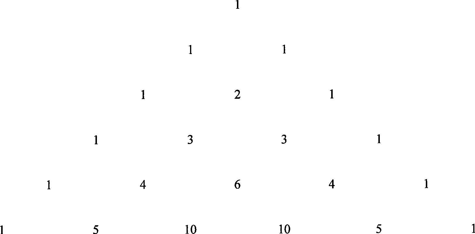 Method and instrument for constructing tri-item probability distribution demonstration model