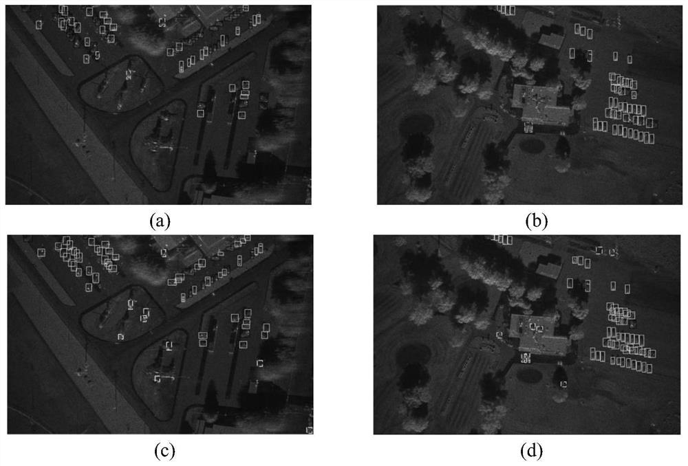 SAR image target detection method based on unsupervised domain adaptive CNN