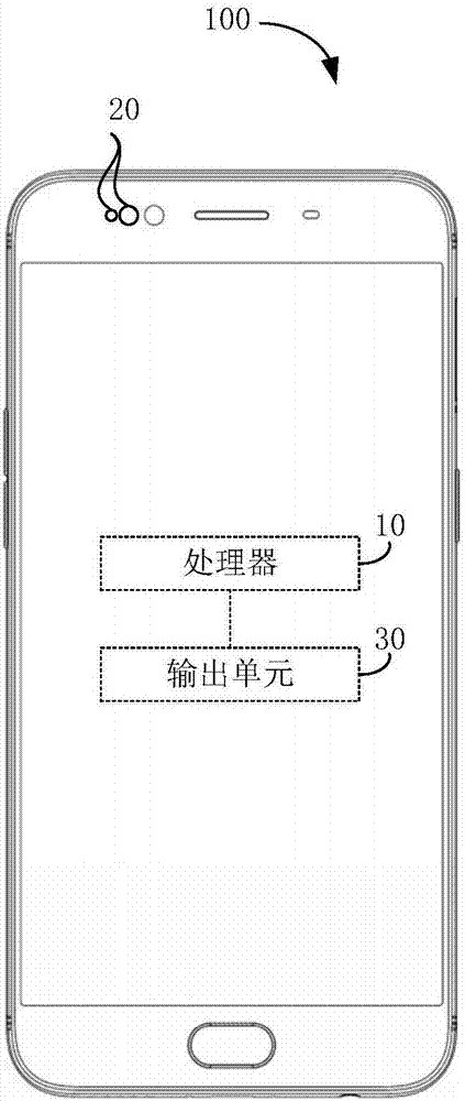 Live iris detection method, electronic device and computer readable storage medium