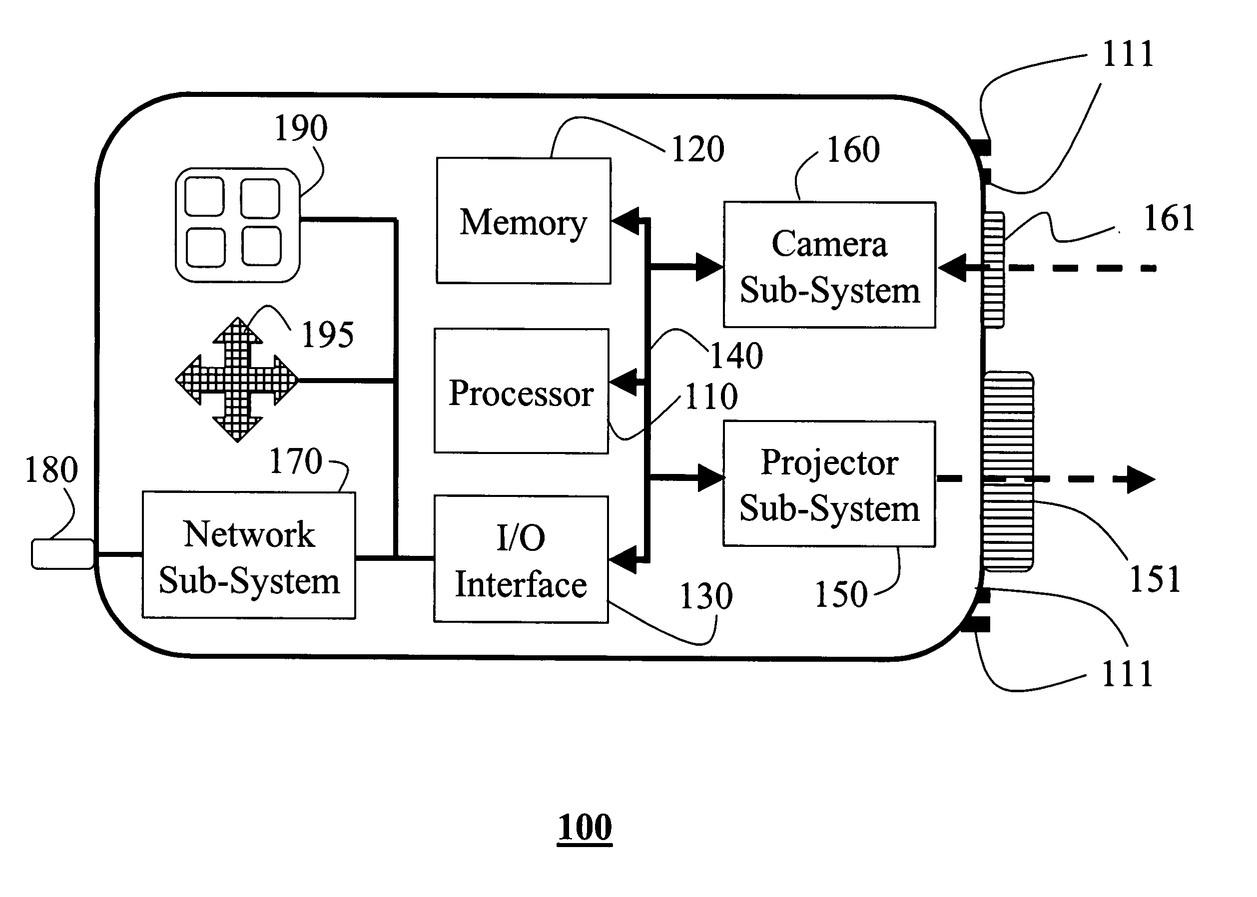 Projector-camera system with laser pointers