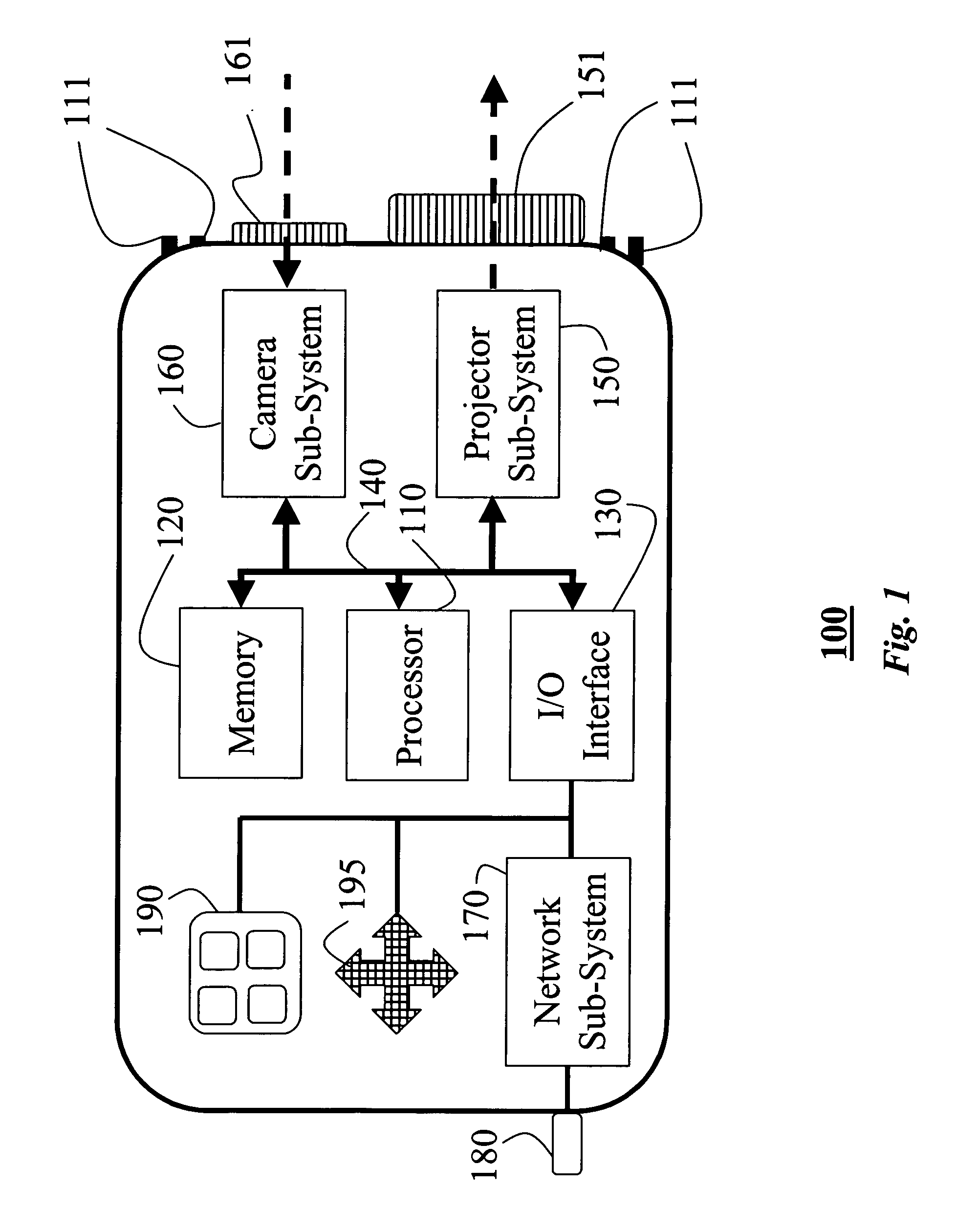 Projector-camera system with laser pointers