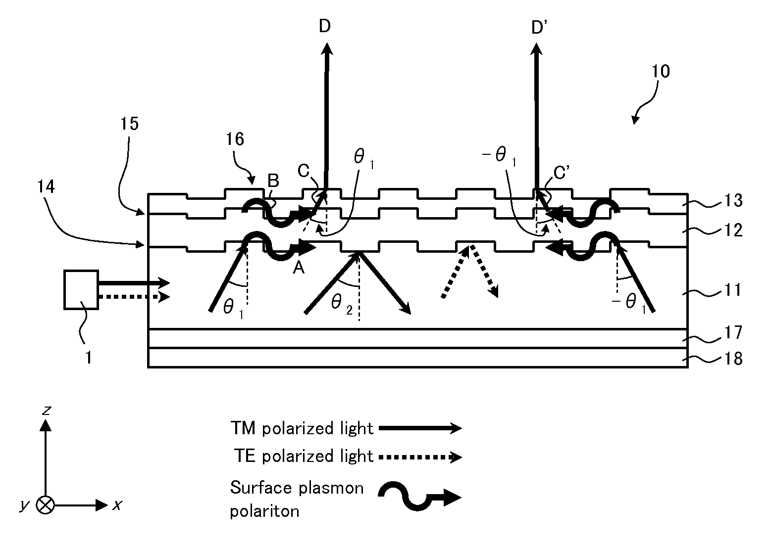 Optical element, light source device, and projection display device