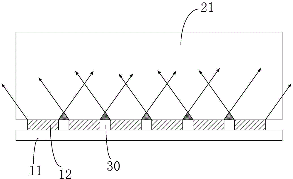 A kind of LED light bar, backlight source and display device