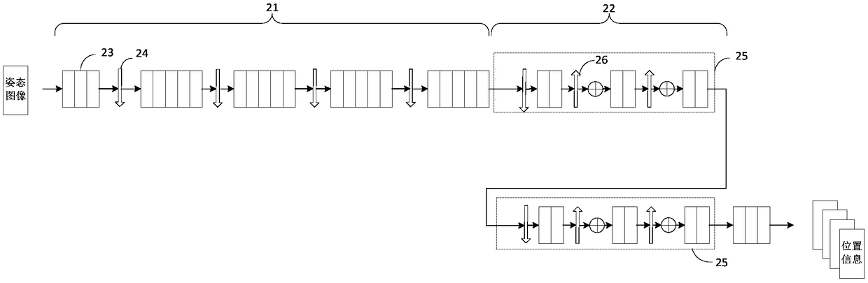 Posture correction method and device, terminal and storage medium