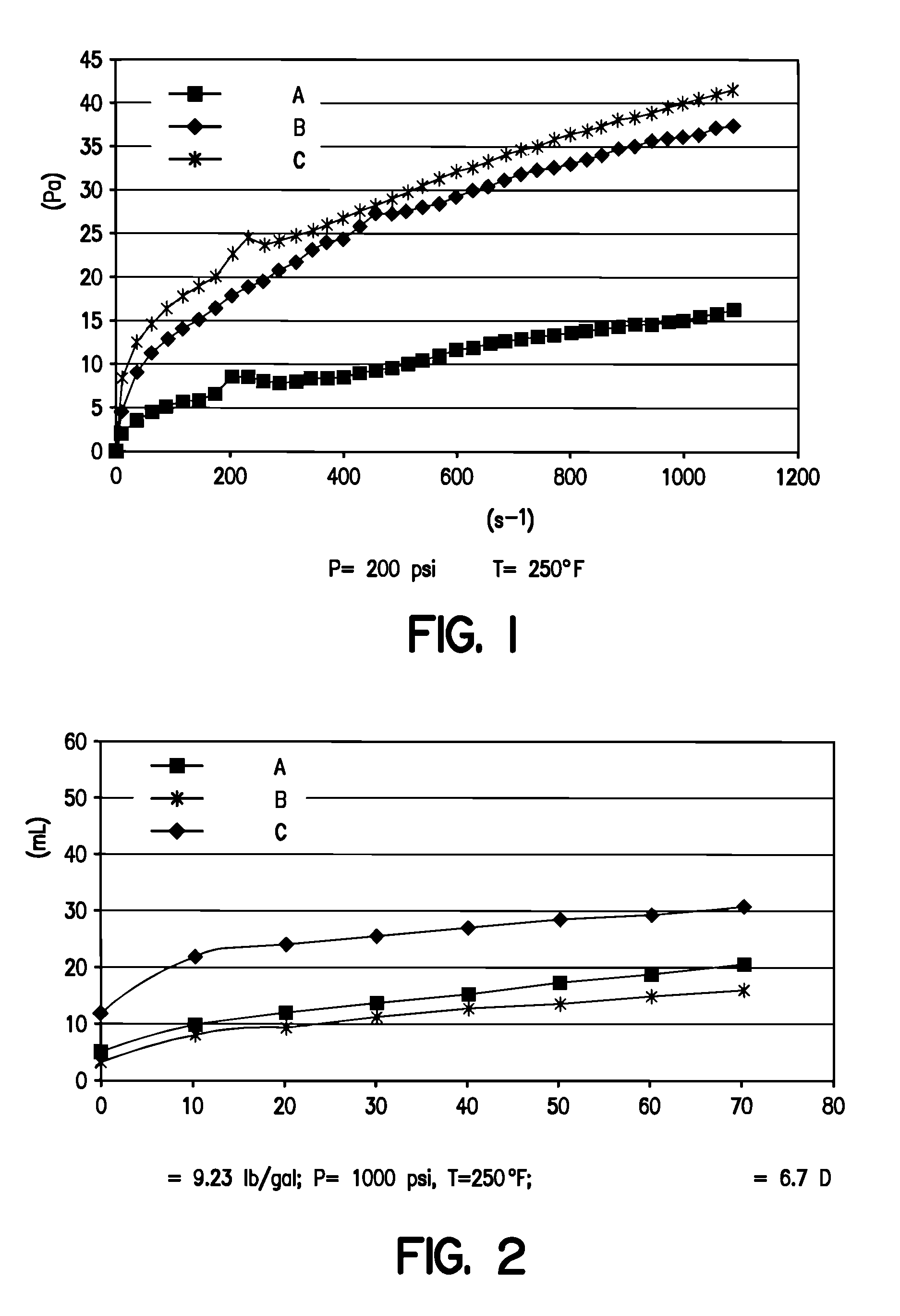 Drilling fluid with circulation loss reducing additive package