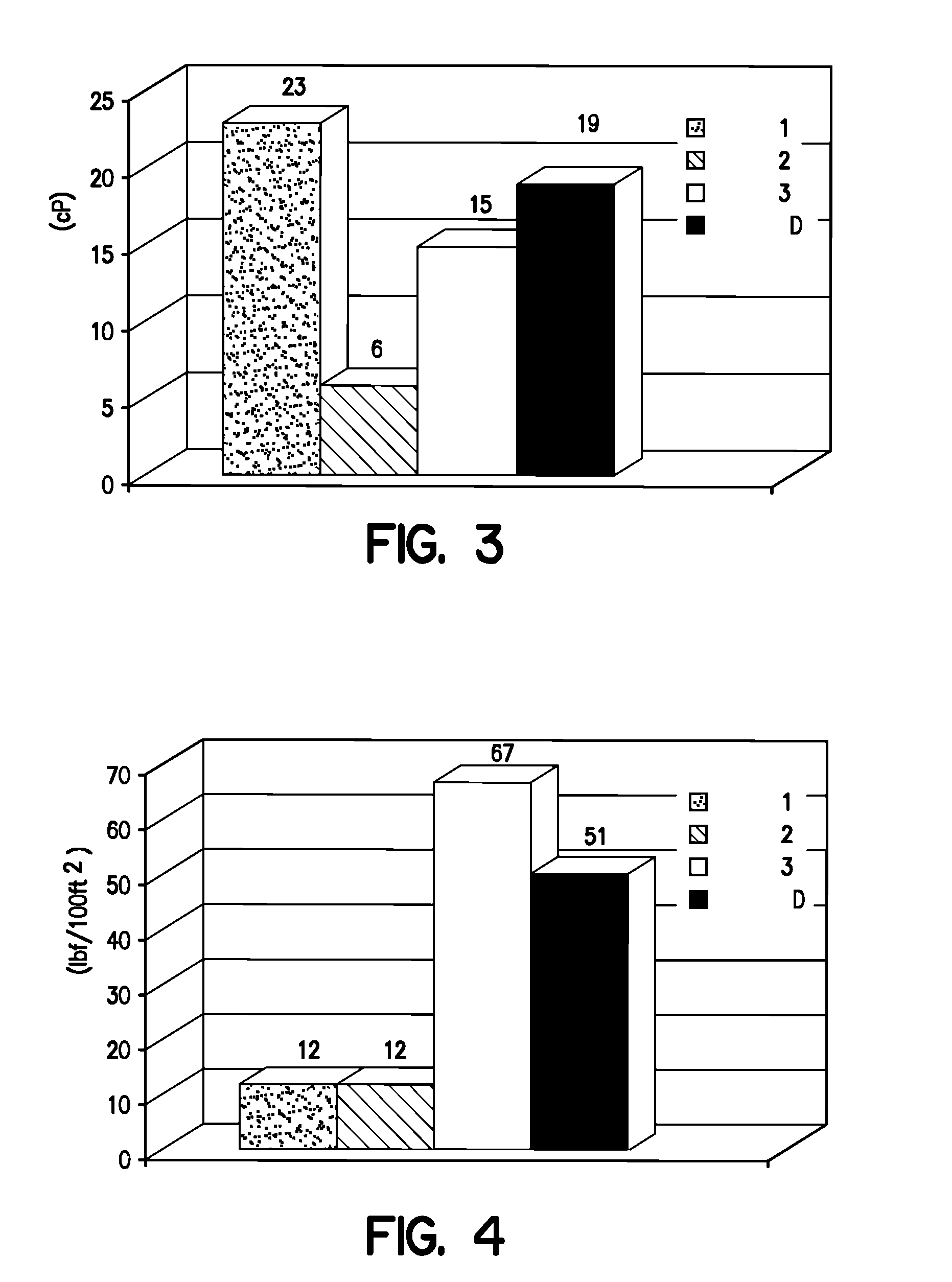 Drilling fluid with circulation loss reducing additive package