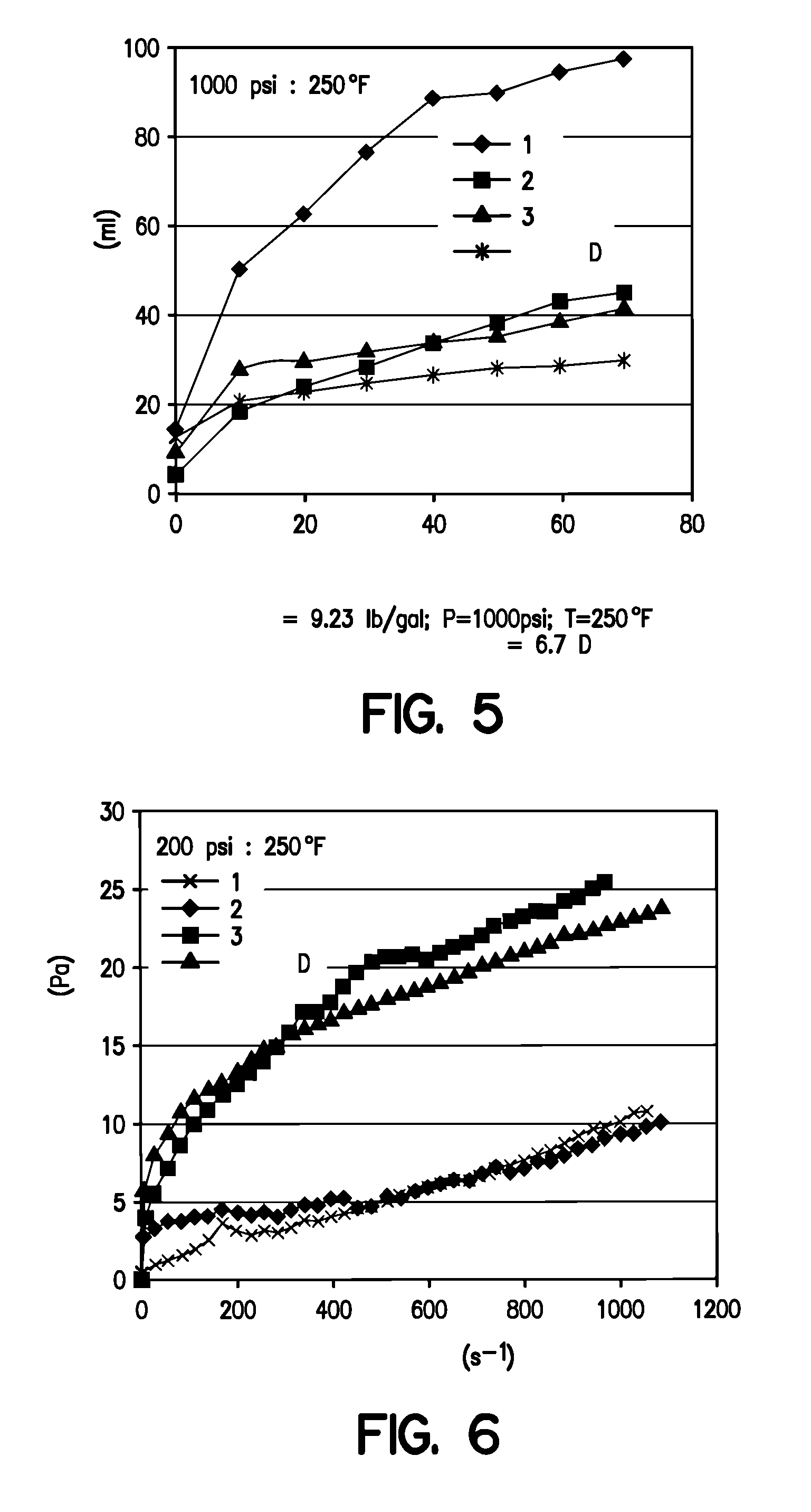 Drilling fluid with circulation loss reducing additive package