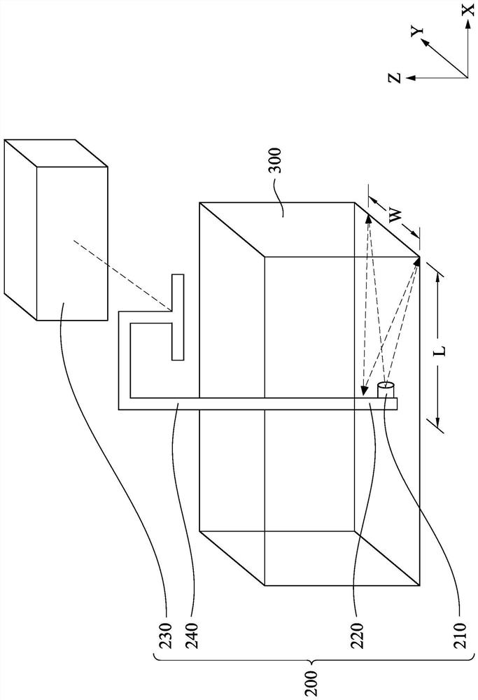 Method and system for detecting surface defects of article