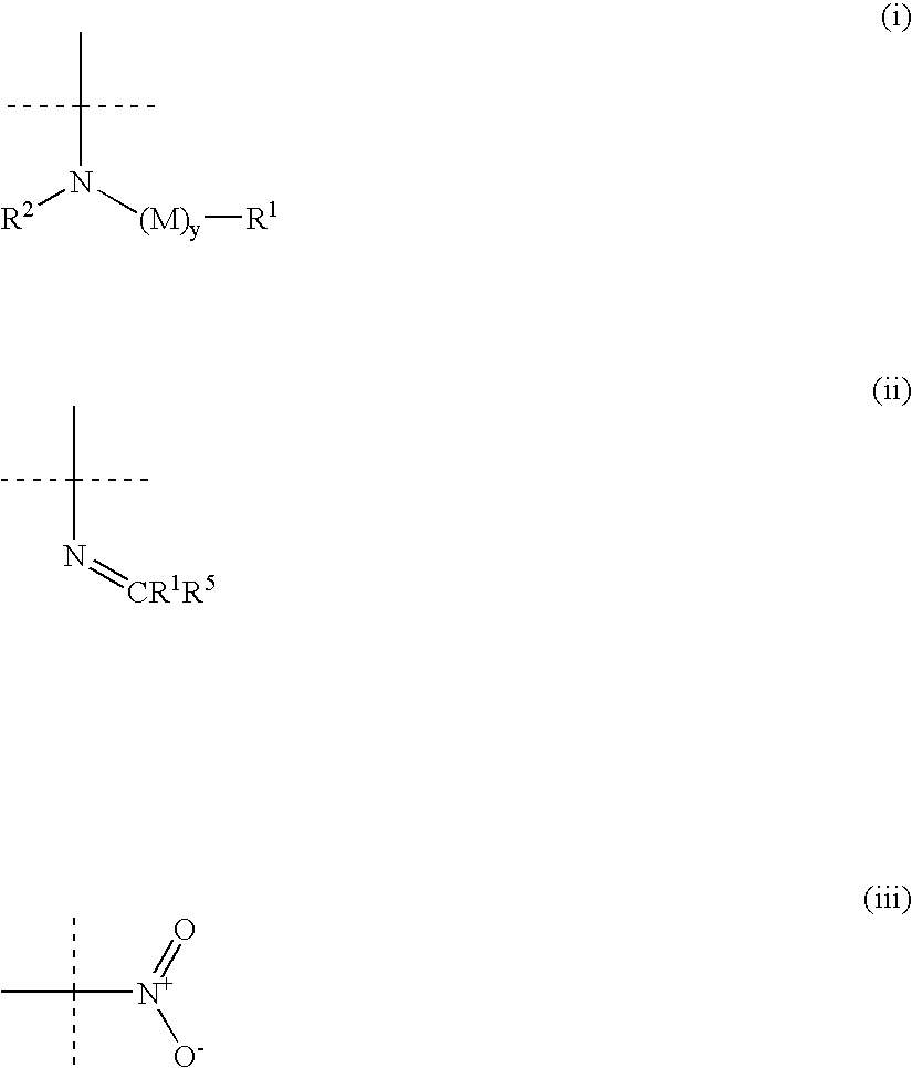 Amino-substituted sulfonanilides and derivatives thereof for treating proliferative disorders