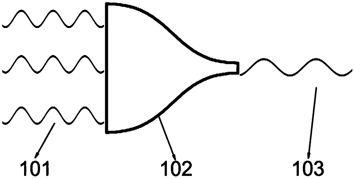 A Quantum Dot-Doped Fiber Optic Taper for Fluorescence Enhancement and Mixing