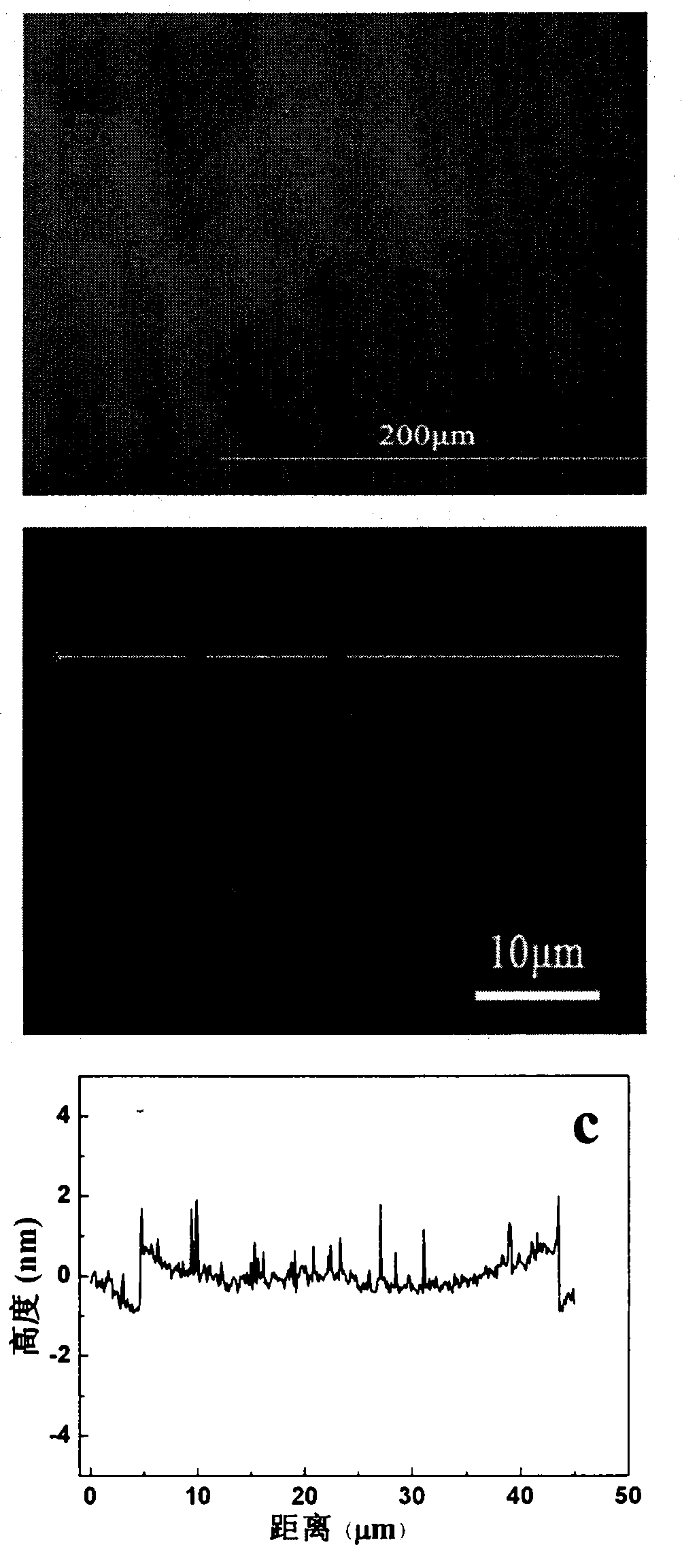 Macro-preparation for big size graphene