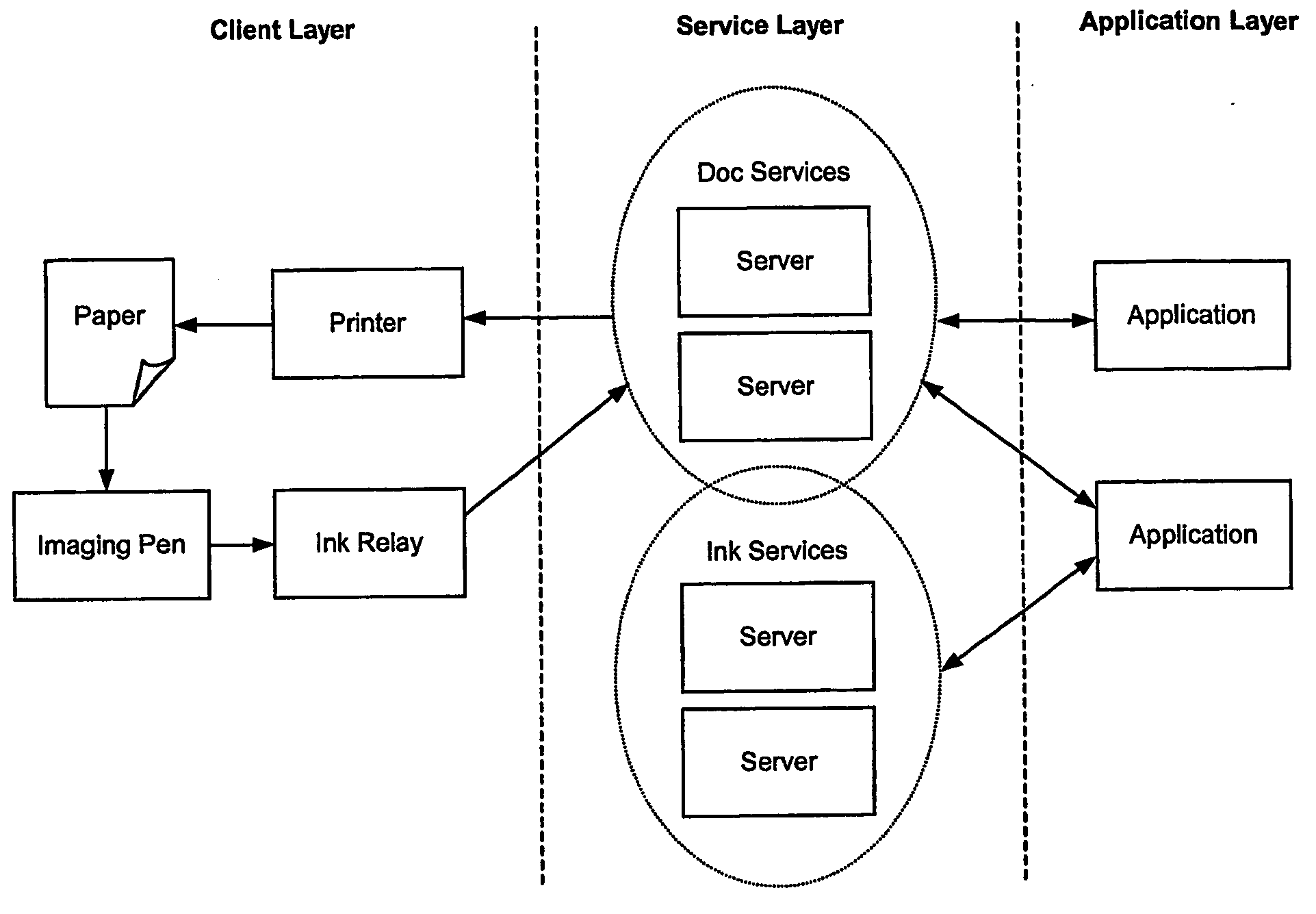 Electronic filing system searchable by a handwritten search query