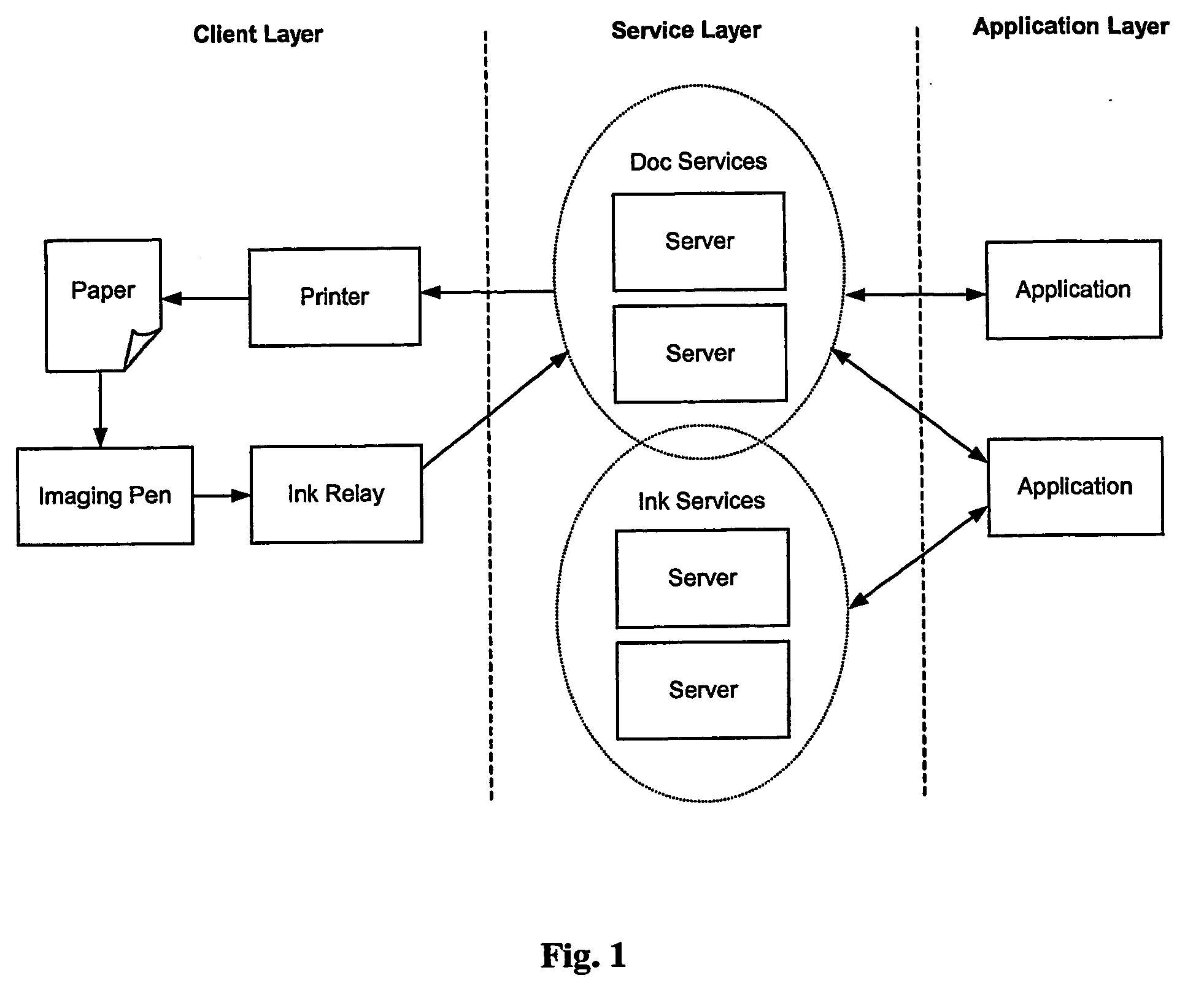 Electronic filing system searchable by a handwritten search query