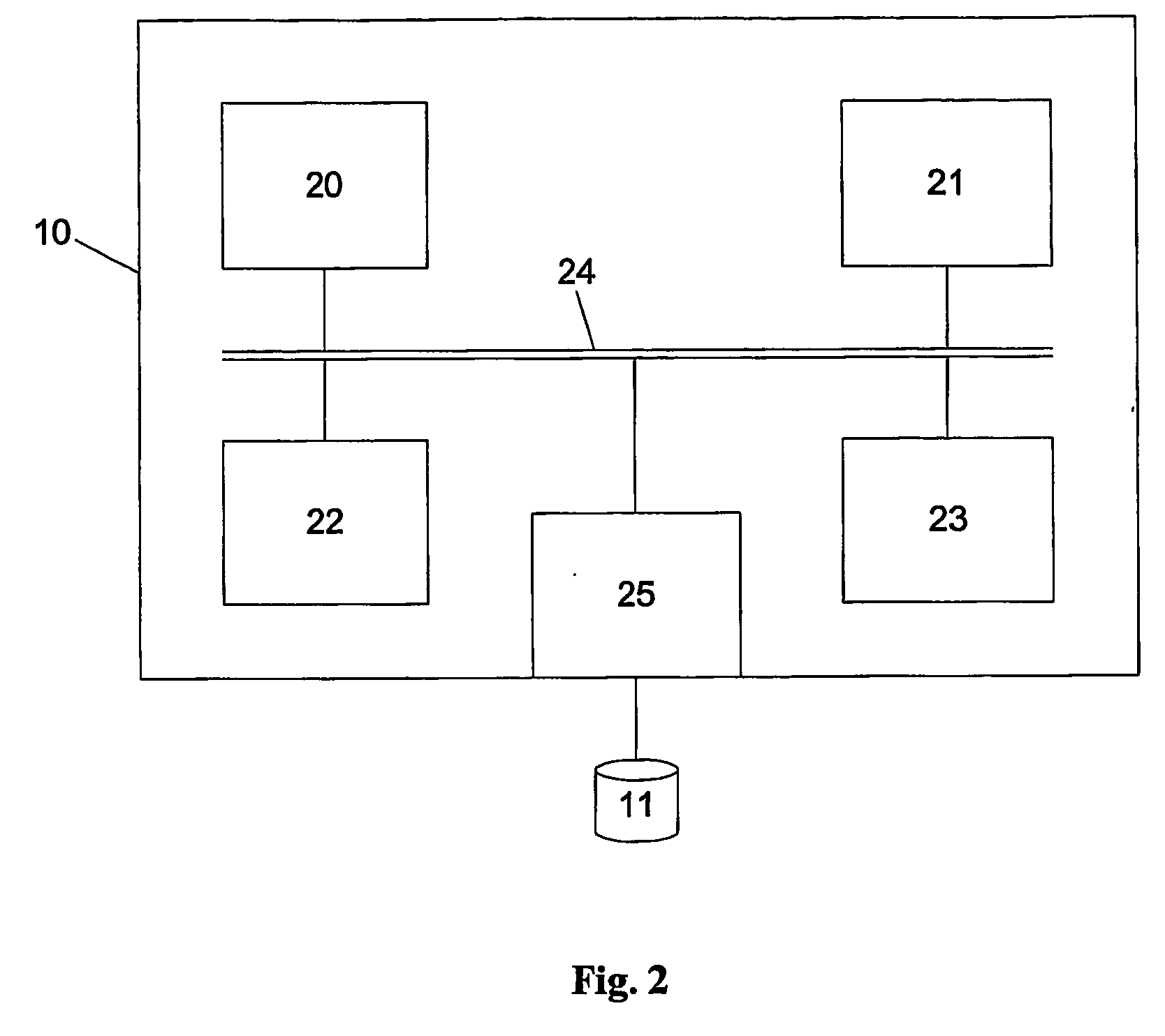 Electronic filing system searchable by a handwritten search query