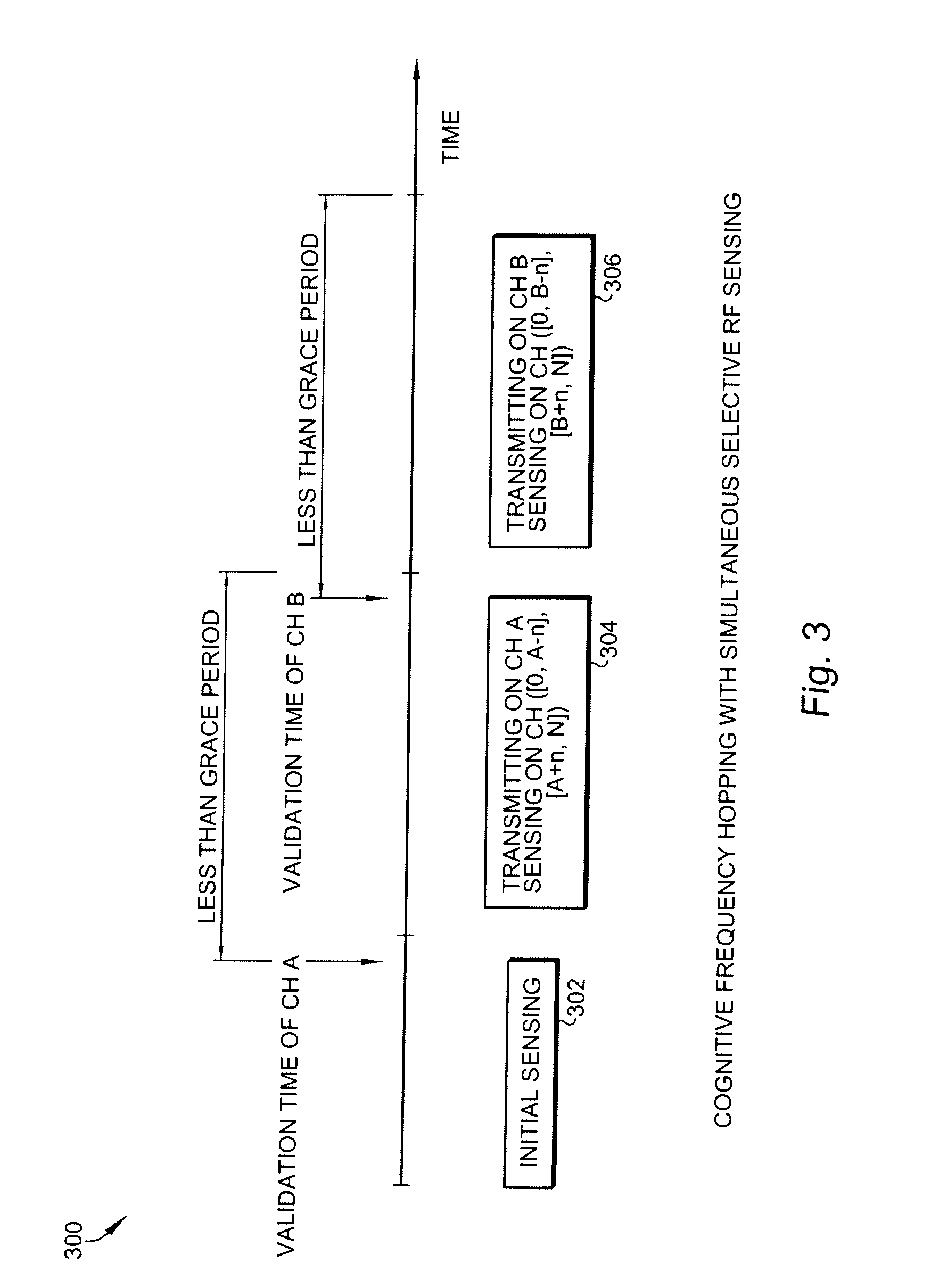 Method of inter-system communications dynamic spectrum access network systems-logical control connections