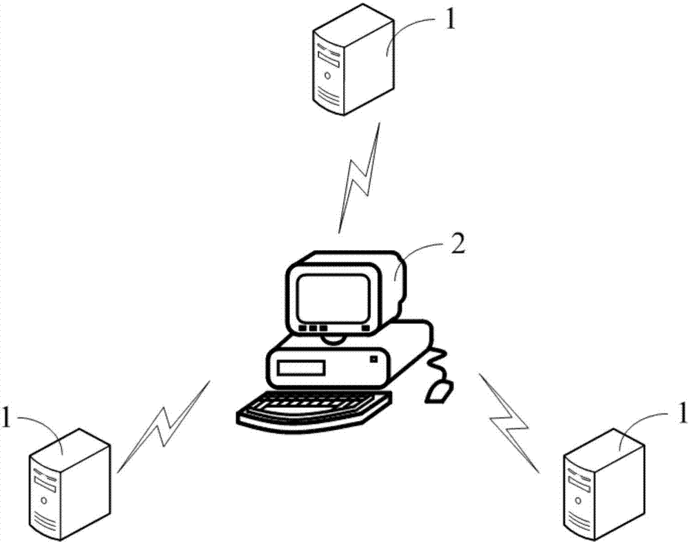 Physical examination data management method and system, storage medium and electronic device