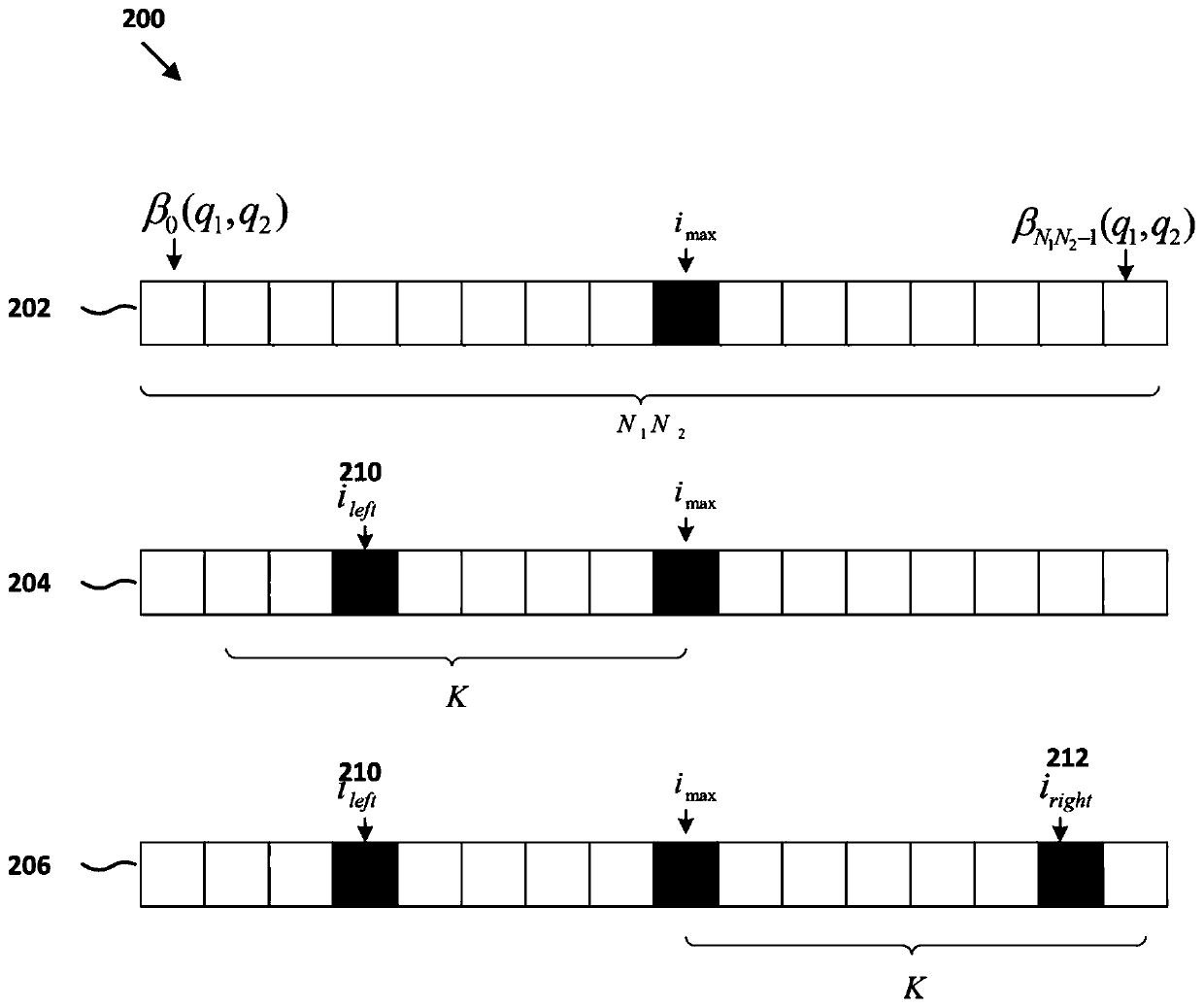 Eigenvalue decomposition precoding matrix index selection