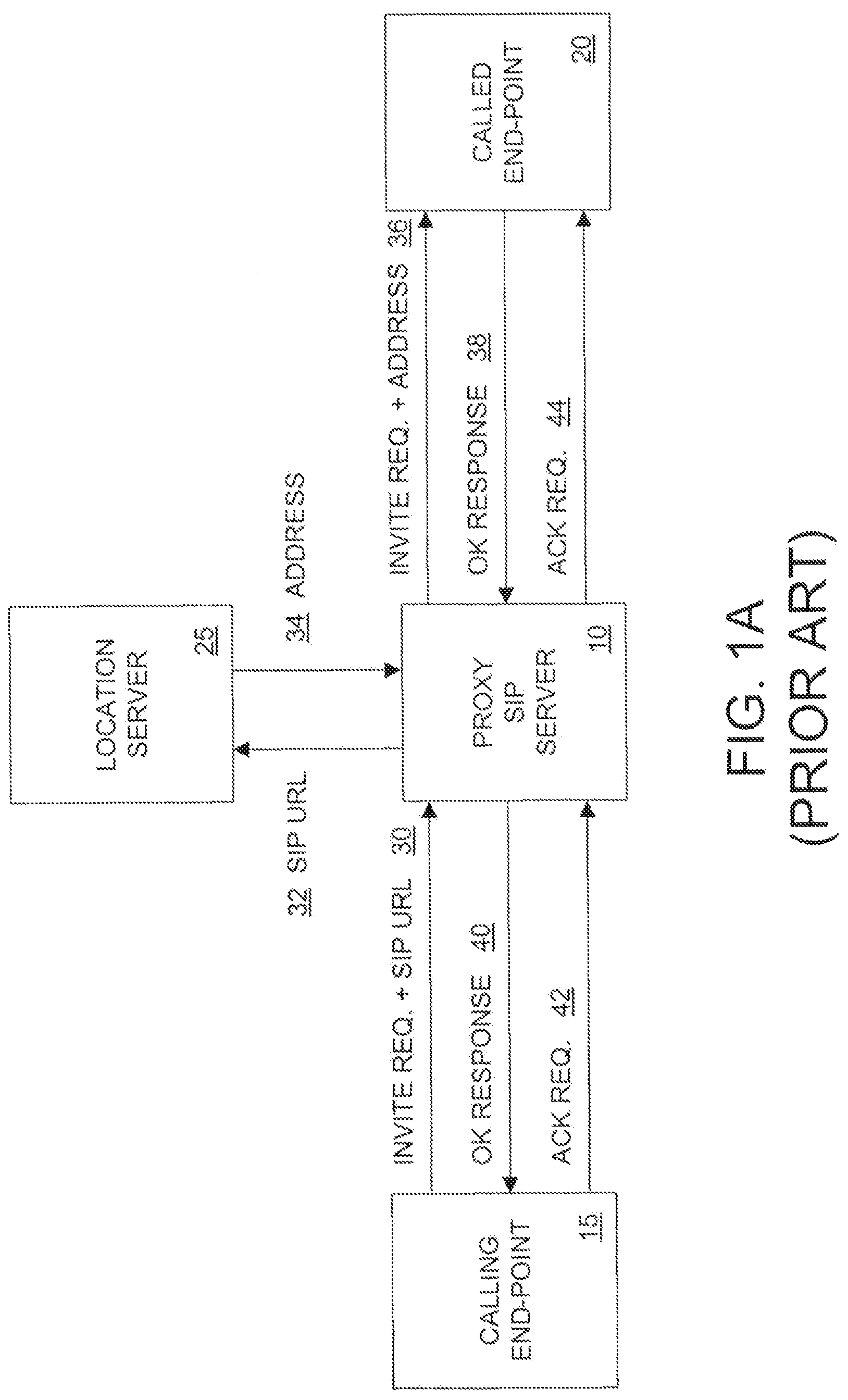 Call Routing Using Information in Session Initiation Protocol Messages