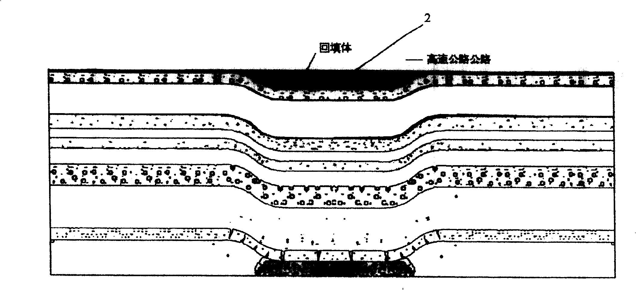 Land bridge method for recovery of pressed coal under highway