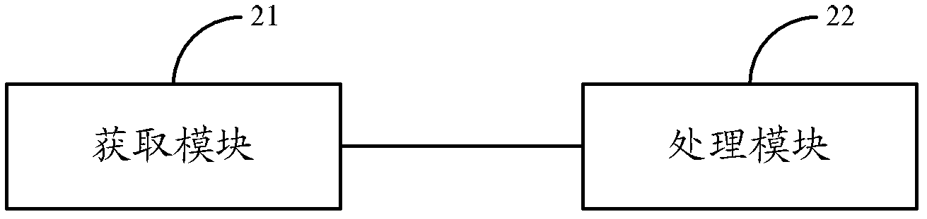 Traffic monitoring method and traffic monitoring device