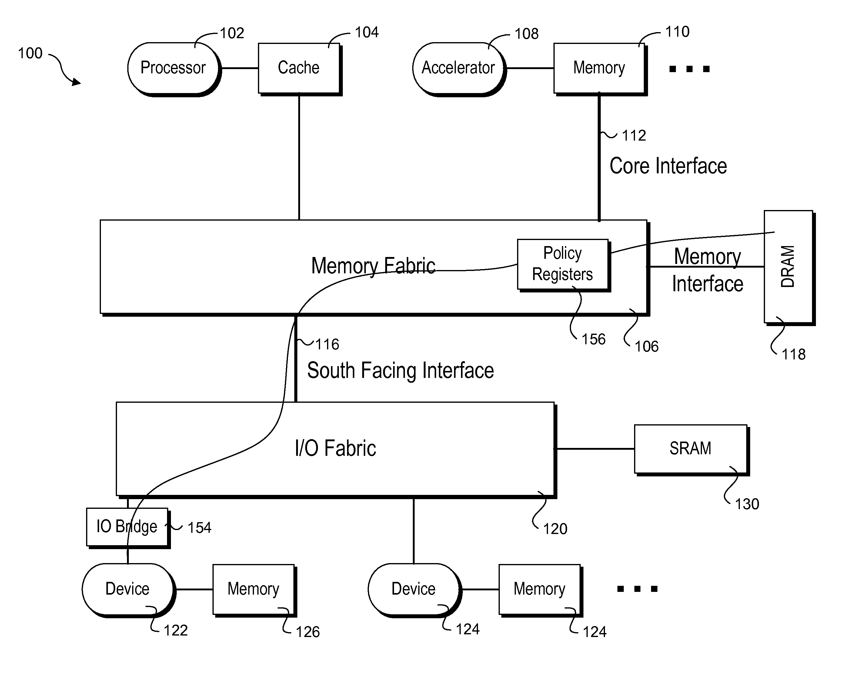 Method for enforcing resource access control in computer systems