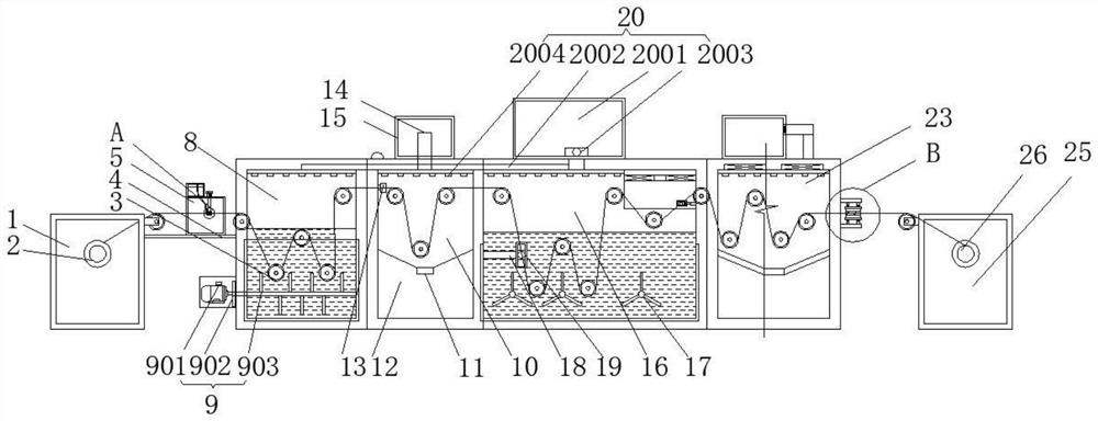 Yarn dyeing device