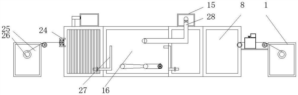 Yarn dyeing device