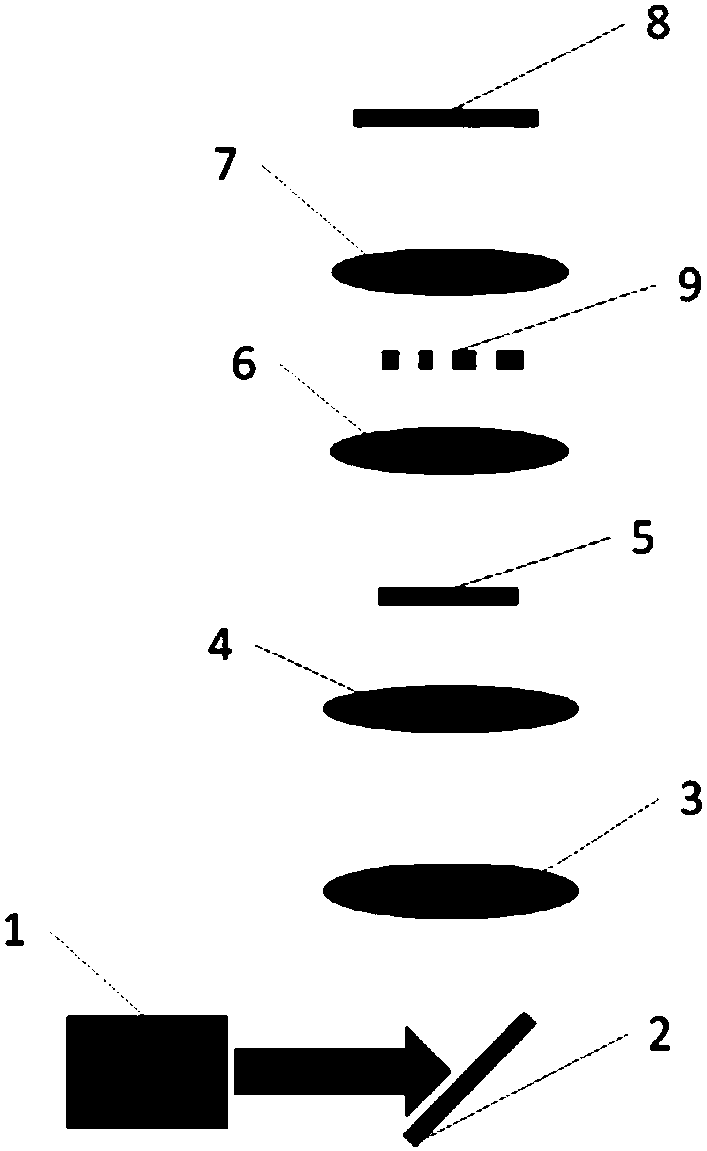 Fourier cascading imaging system based on multi-angle illumination and Fourier domain coded modulation