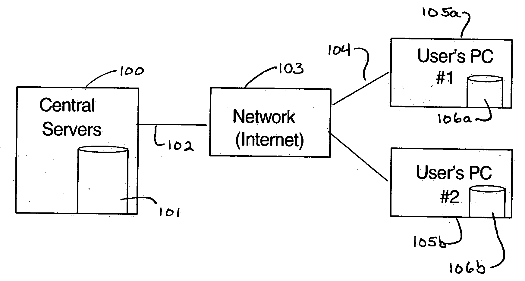 Method and system for updating digital content over a network