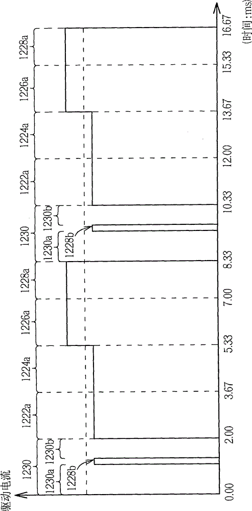 Light source device of field sequential color three-dimensional projector and light source control method