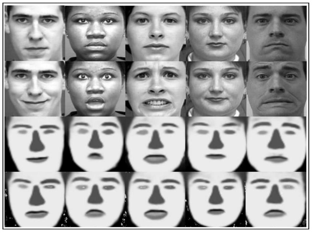 Expression editing method and device based on face analysis