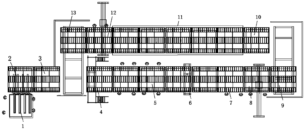 Automatic wall production line