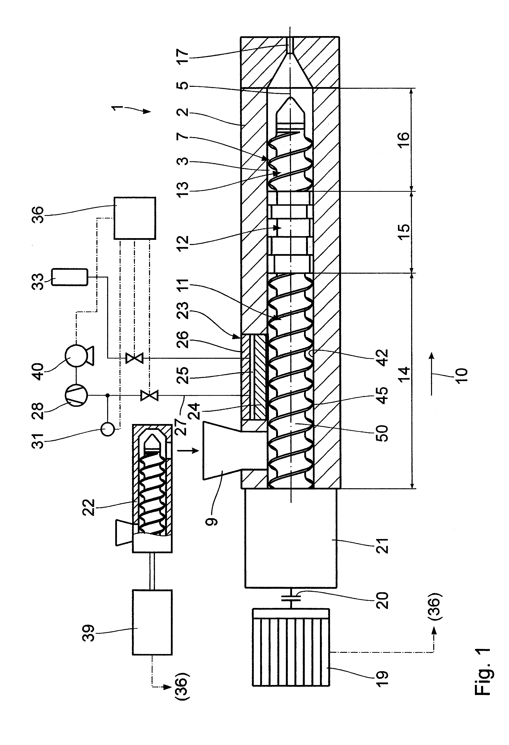 Extruder