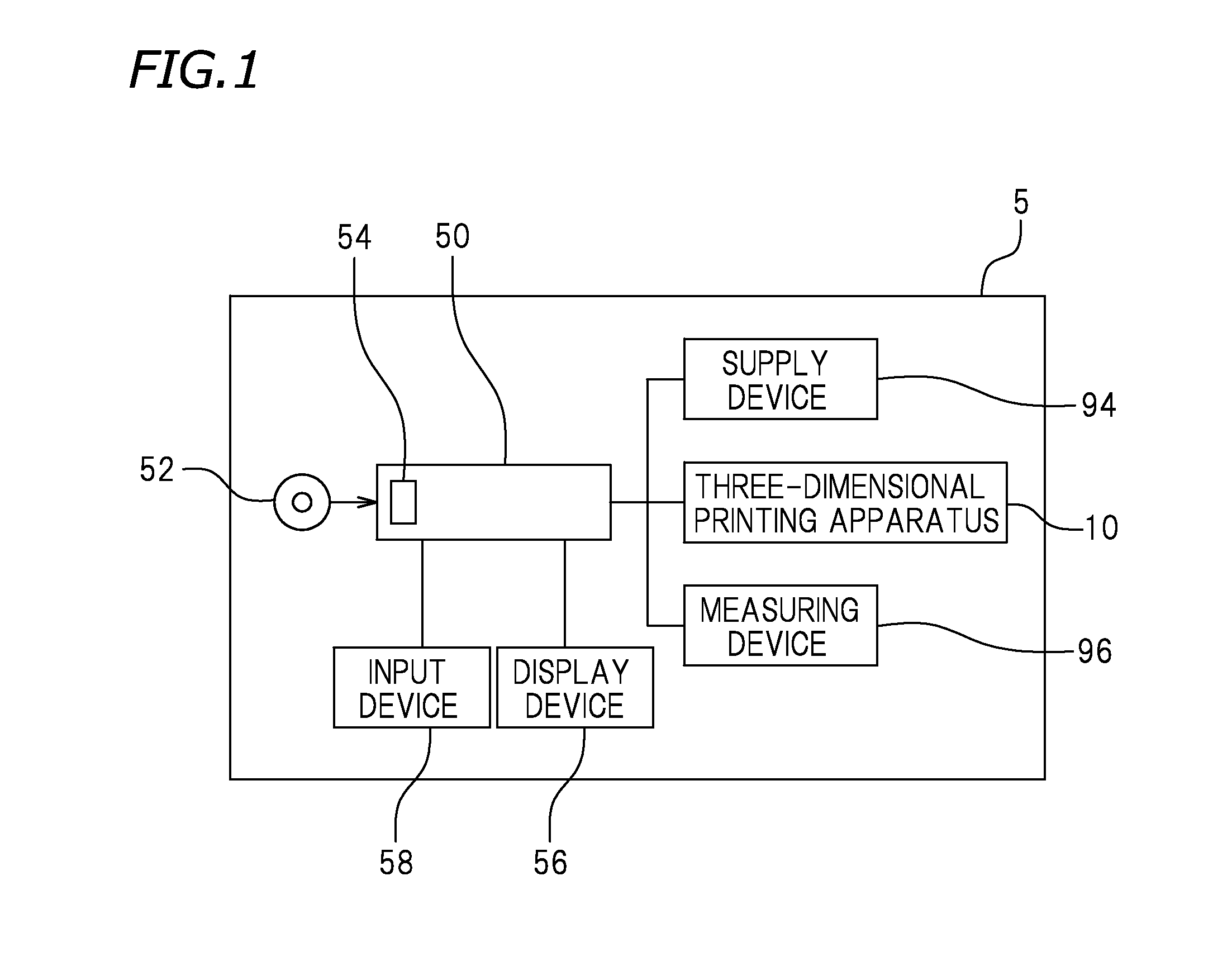 Three-dimensional printing system