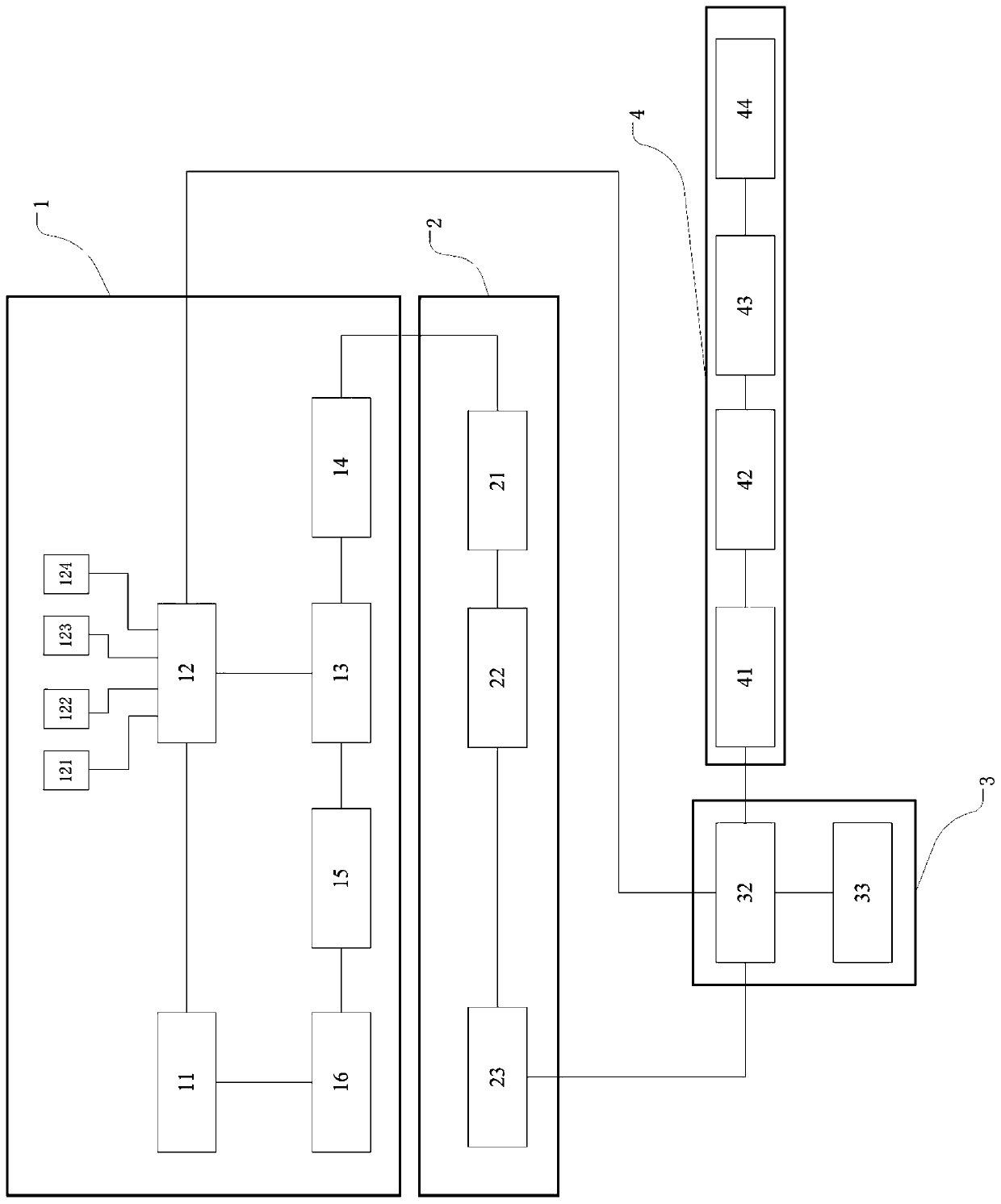 Desulfurization wastewater treatment system and method