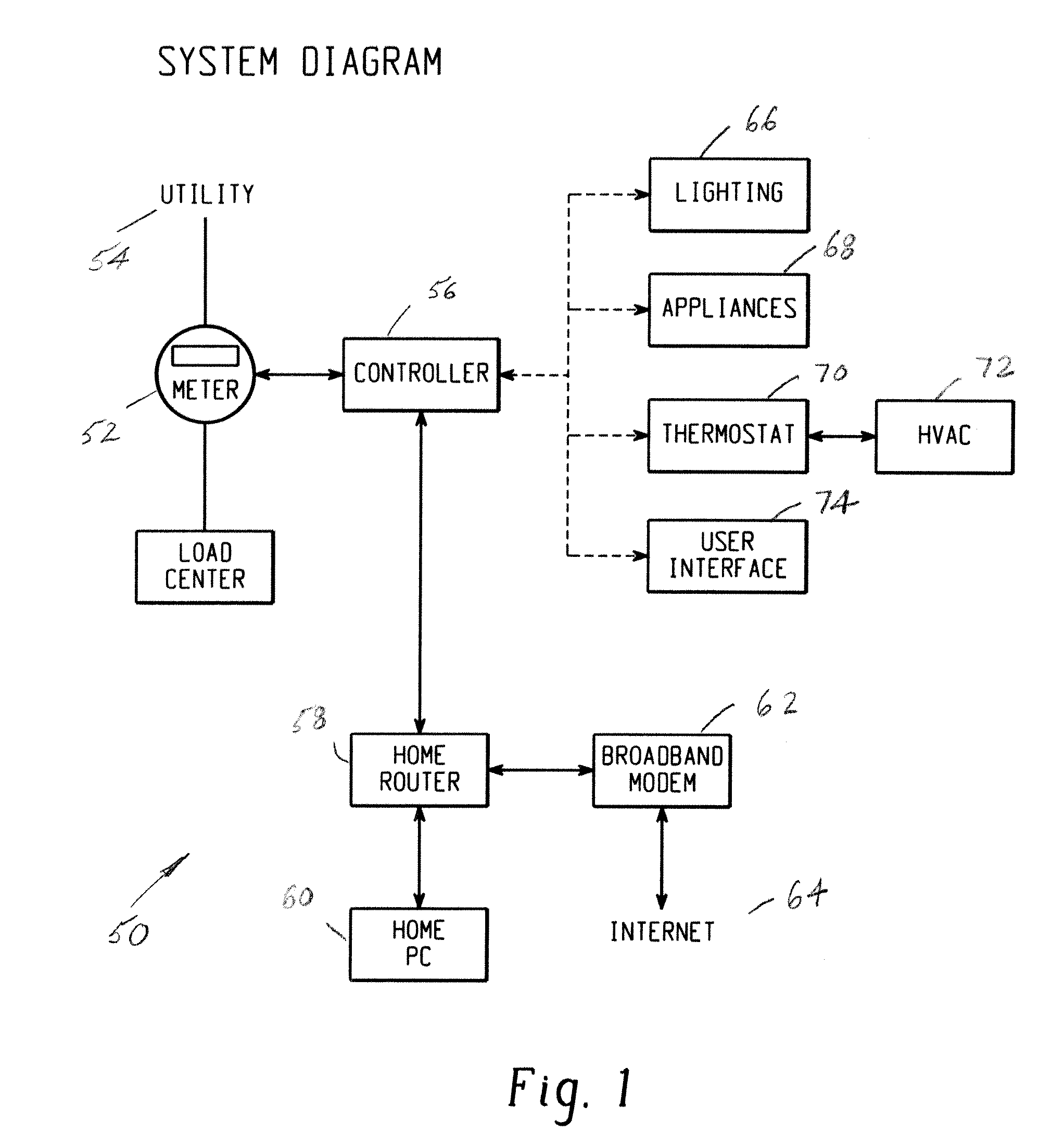 Clothes washer demand response with at least one additional spin cycle