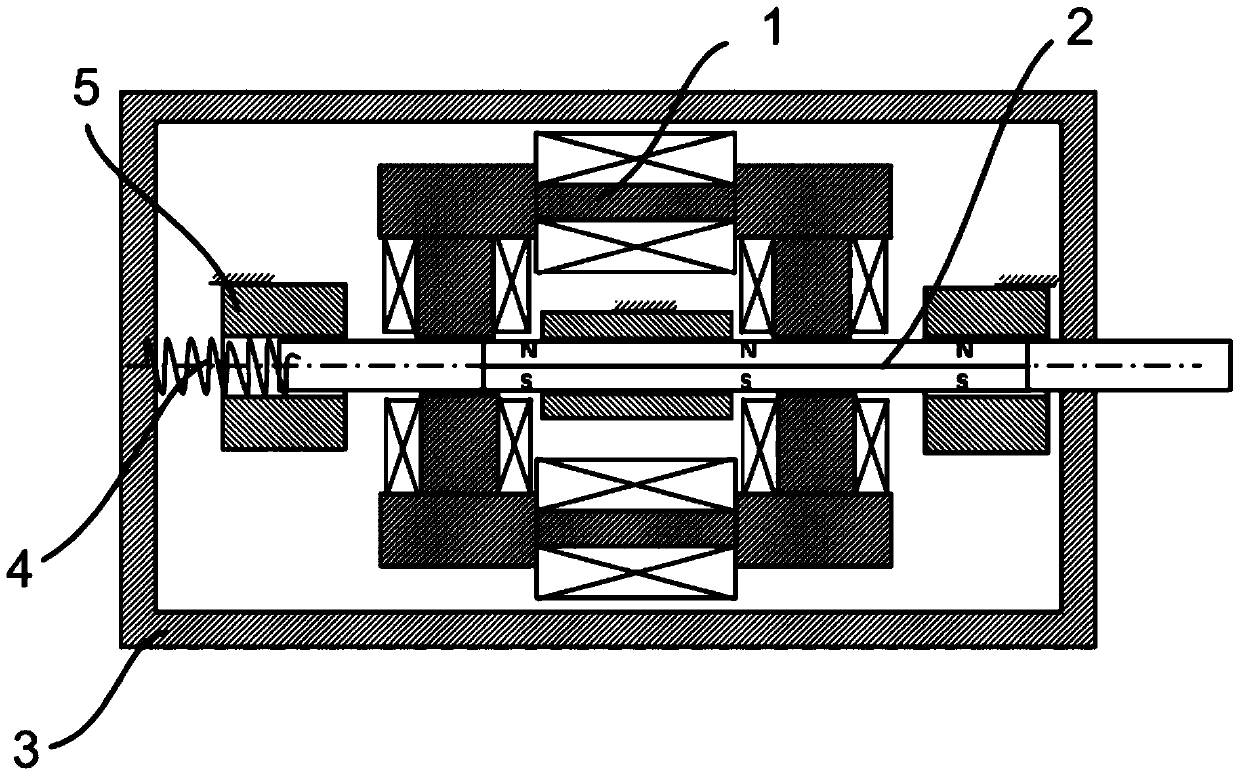 Precision displacement driven feed mechanism and its combination, tool