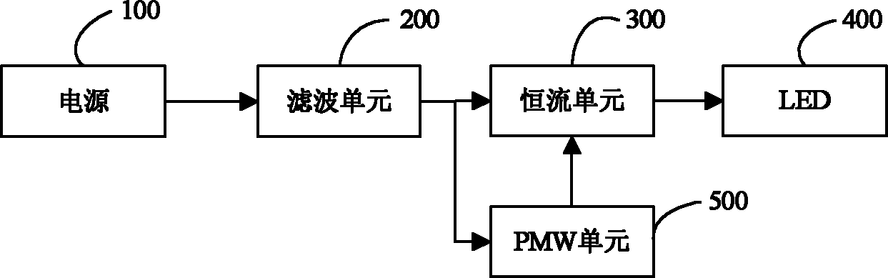 LED (Light Emitting Diode) constant-current drive circuit and LED lamp using same