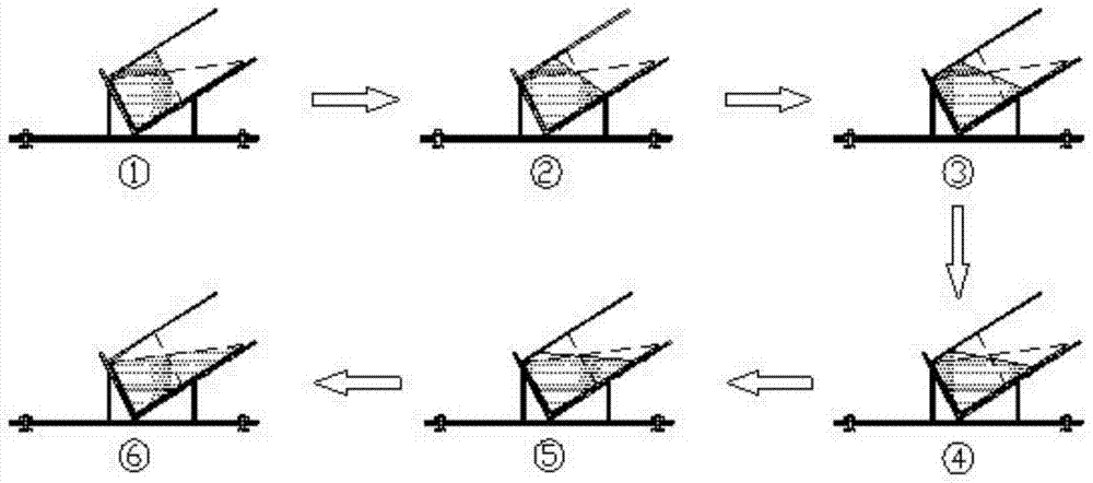 Test device and method for characterizing coagulation characteristics of foam fluid by lost flow time