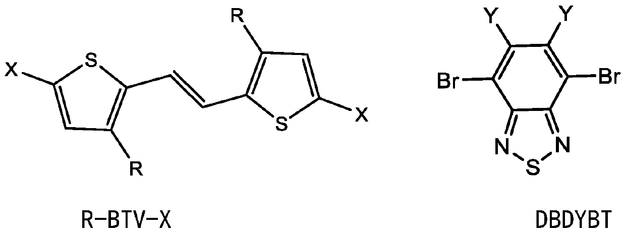 Polymer based on (E)-1, 2-di (2-thiophene) ethylene and benzothiadiazole as well as preparation method and application thereof