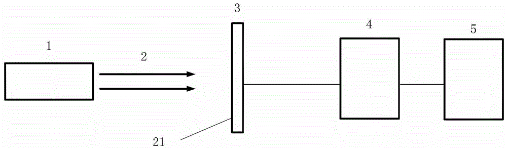 Optical power parameter measurement method and device based on crystal resonator